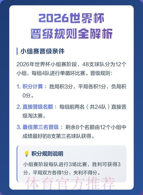 全面解析世界杯预测技巧