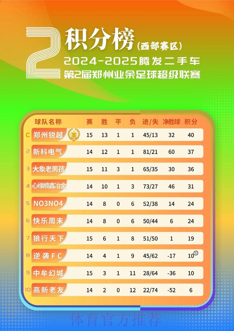 世界杯比分网页版热门赛事推荐 世界杯比分网页版热门赛事推荐